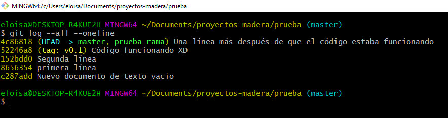 Verificación de versión